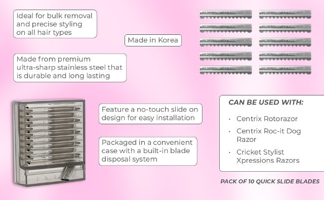 Centrix Blades For Rotor Razor Quick Slide With Disposal System 10 Blades