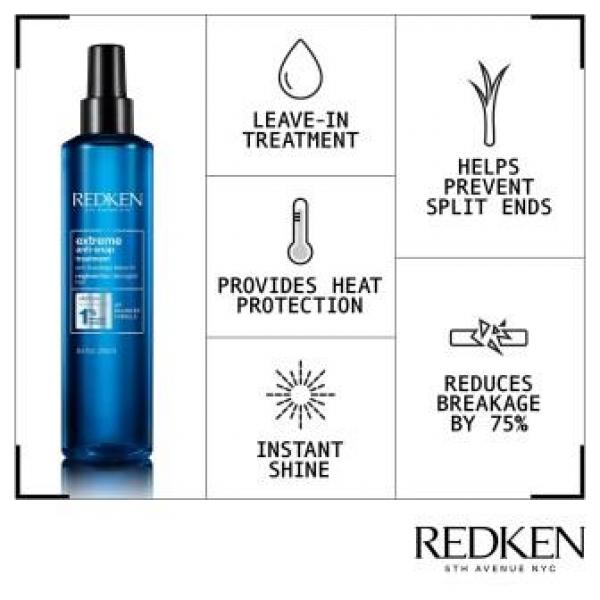 Redken Extreme Anti Snap Leave In Treatment For Distressed Damaged Hair 250ML Redken