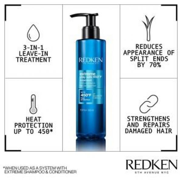 Redken Extreme Play Safe Fortifying Leave In Heat Protection Treatment 200ML Redken