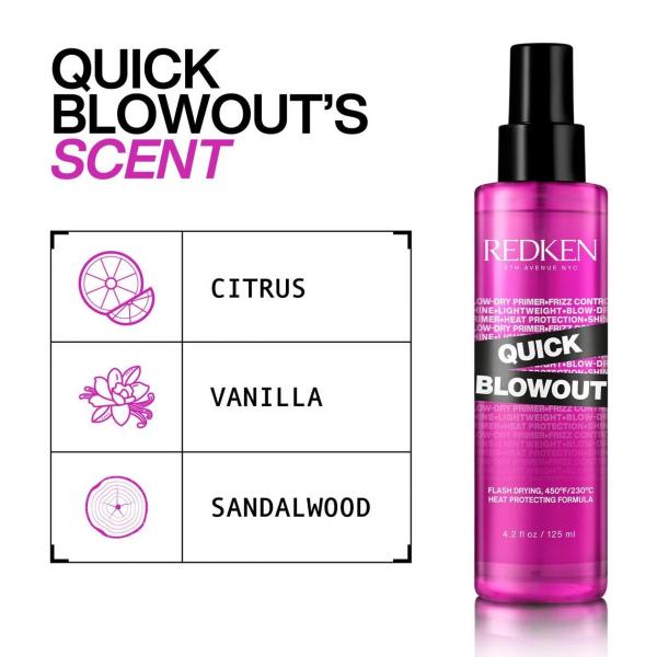 Redken Quick Blowout Accelerated Blow dry Heat Protection Spray 125ML Redken
