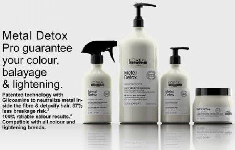Loreal Professional Metal Detox Masque 500ML Loreal