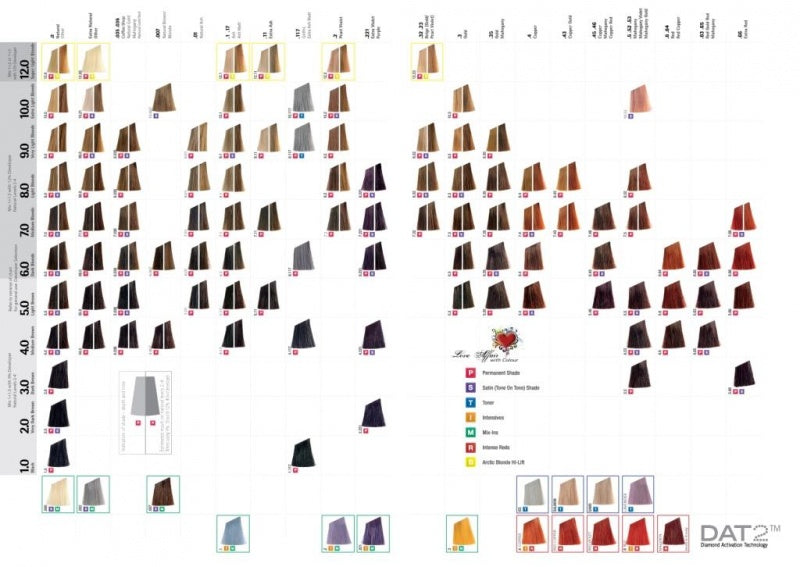 Affinage Deluxe Colour Chart Professional Affinage