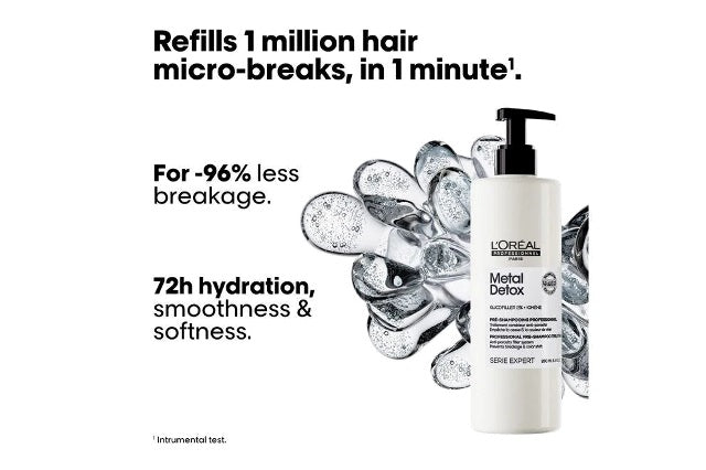Loreal Professional Metal Detox Pre Shampoo 250ML Loreal