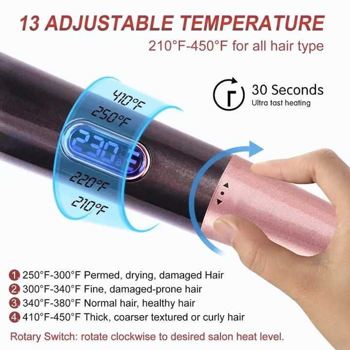 2-in-1 Hair Straightener and Curler – Ceramic Ionic Hair Styling Tool for Smooth and Wavy Hair Finishing Touch Body Hair And Beauty Supplies