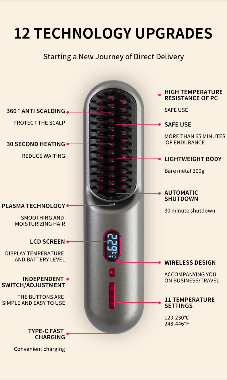 Black Rechargeable Portable Ionic Hair Straightening Comb - USB Wireless Travel Hair Style Finishing Touch Body Hair And Beauty Supplies
