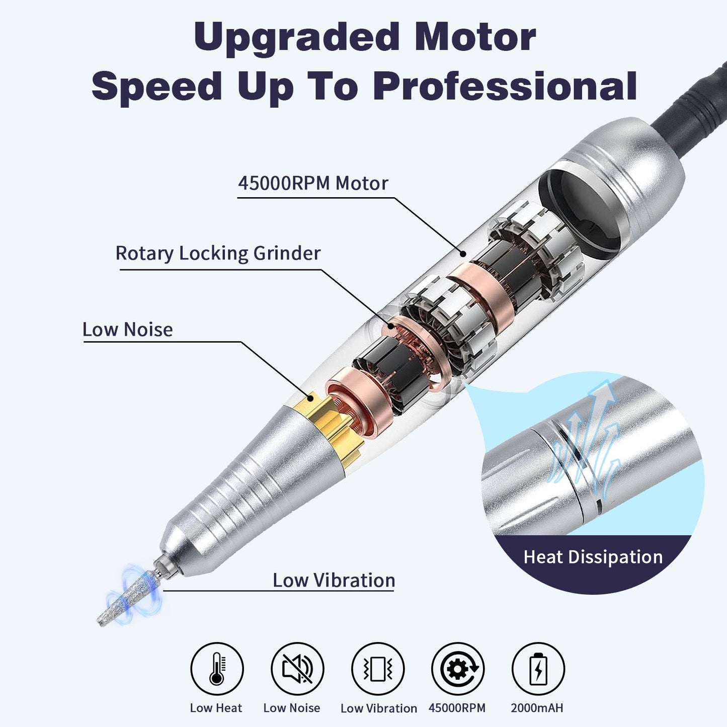 Purple Professional Electric Nail Drill, 45000RPM Rechargeable Nail Grinder Polisher for Salon & Home Use Finishing Touch Body Hair And Beauty Supplies