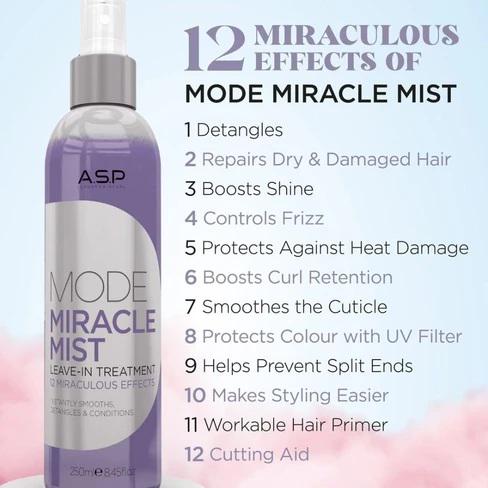 ASP Mode Miracle Mist Leave In Treatment 250ML Mode