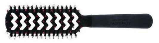 Cricket Static Free Fast Flo Shine Brush. Cricket