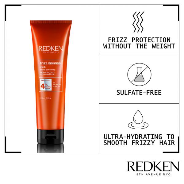 Redken Frizz Dismiss Mask Intense Smoothing Humidity Protection 250ML Redken