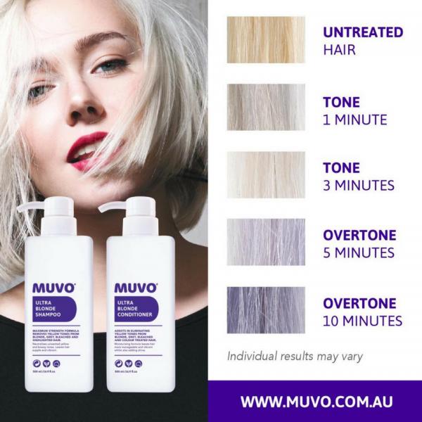 Muvo Ultra Blonde Conditioner 500ML