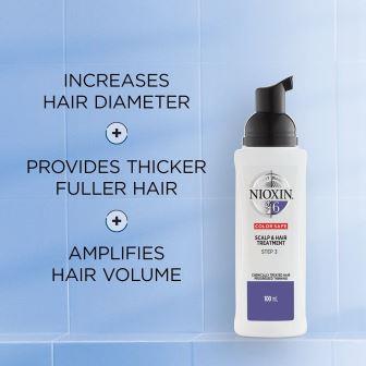 Wella Nioxin System 6 Scalp & Hair Treatment for Chemically Treated Hair Progressed Thinning Step 3 100ML Nioxin