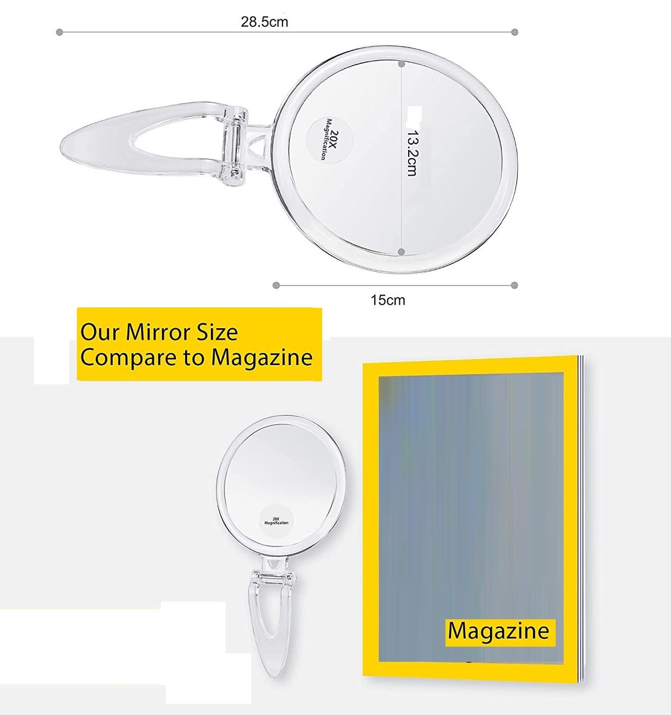 20X Magnifying Hand Mirror Two Sided Use for Makeup Application, Tweezing, and Blackhead/Blemish Removal (15 cm) Finishing Touch Body Hair And Beauty Supplies